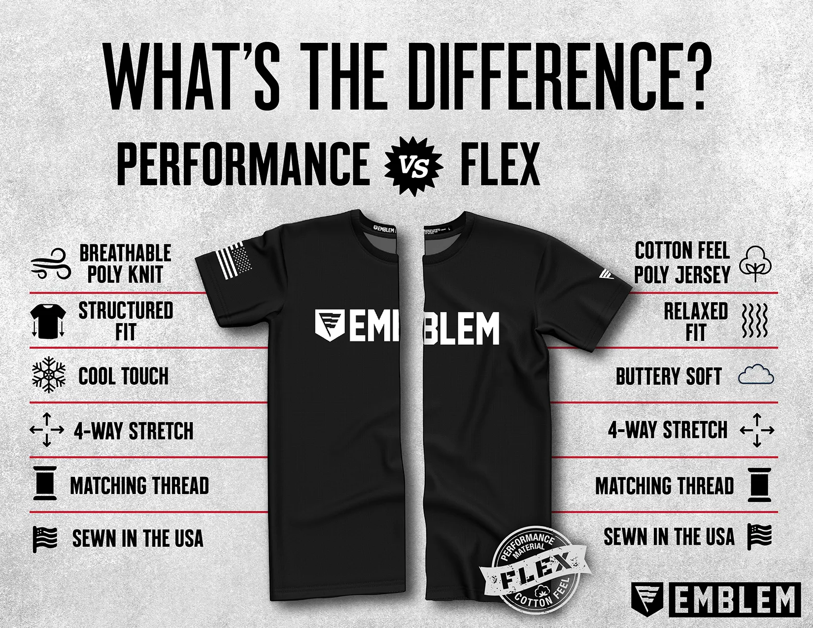 Custom A CO. 3-67 AR Core Men's LS Performance Tee - sefS4X