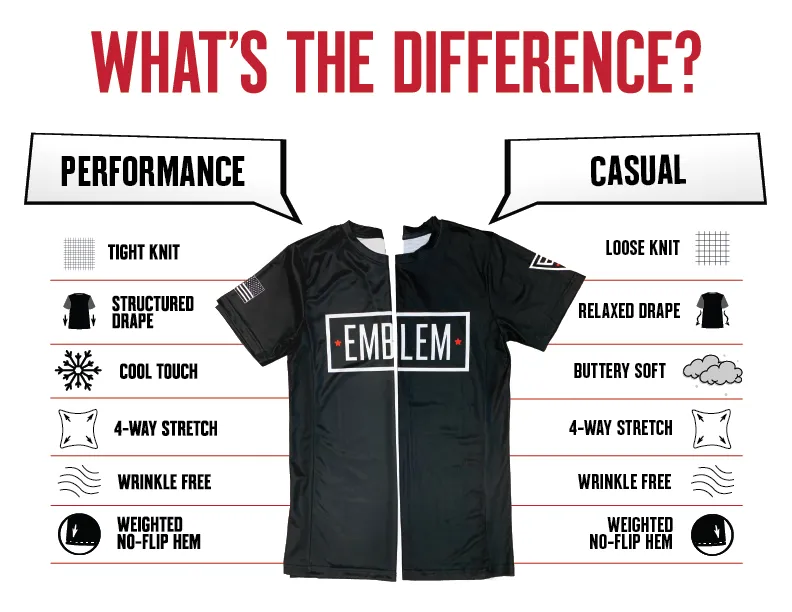 EODMU ONE Store 1 Core Men's SS Performance Tee - EJFFWH