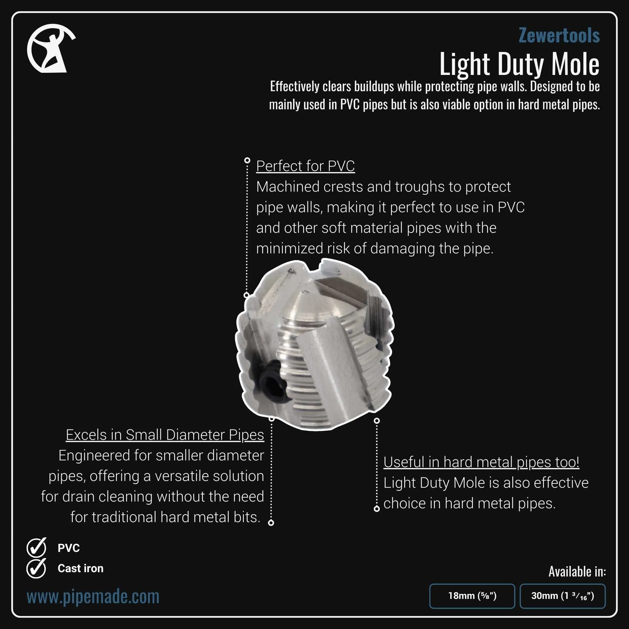 Light Duty Mole