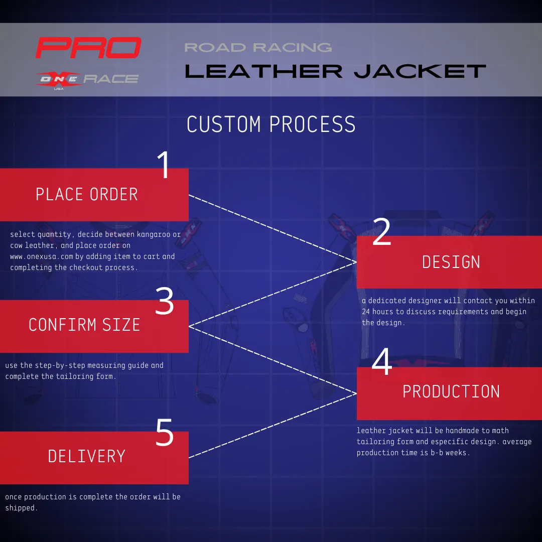 OneX USA Pro Custom Jacket