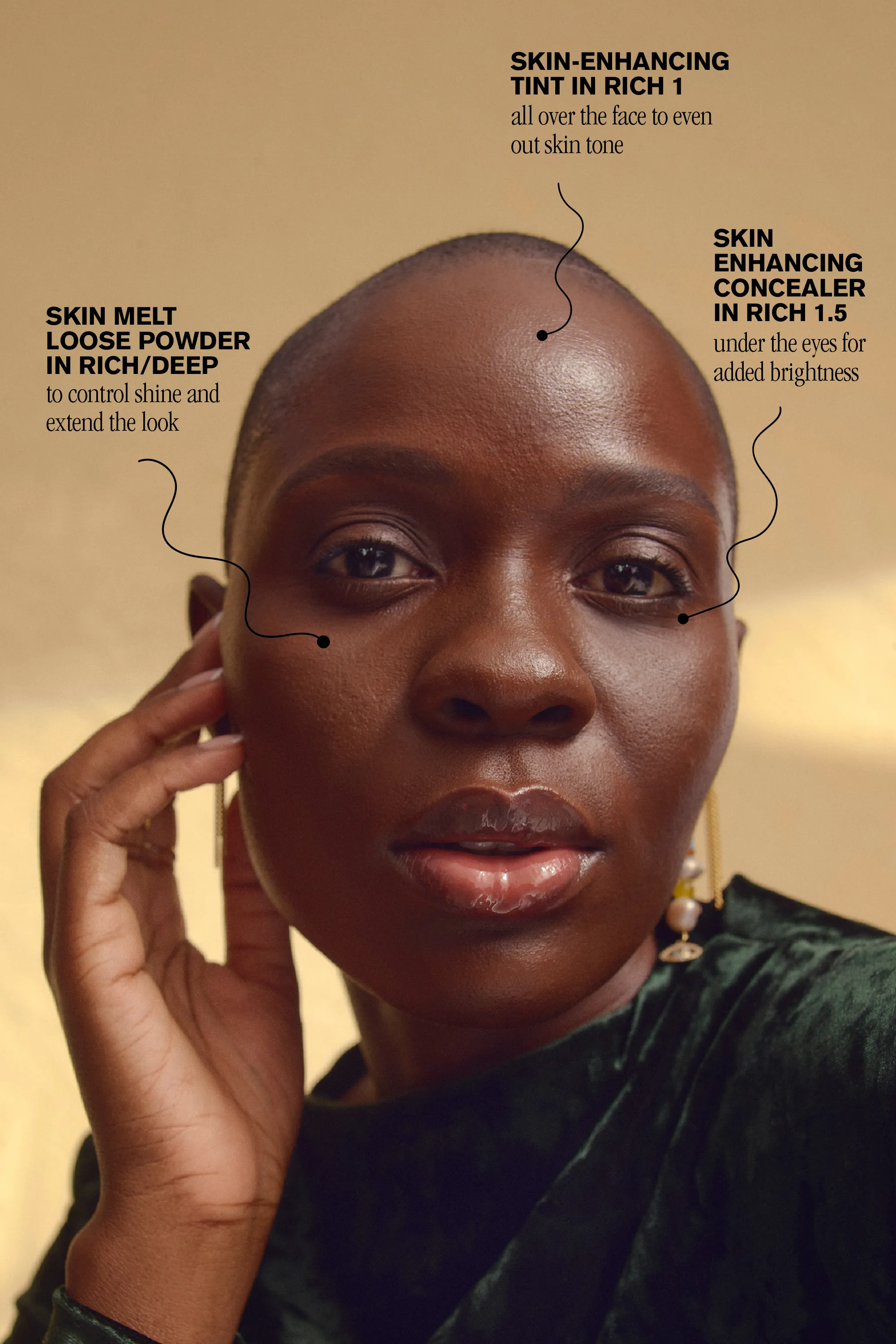 The Complexion Set - Balanced to Dry