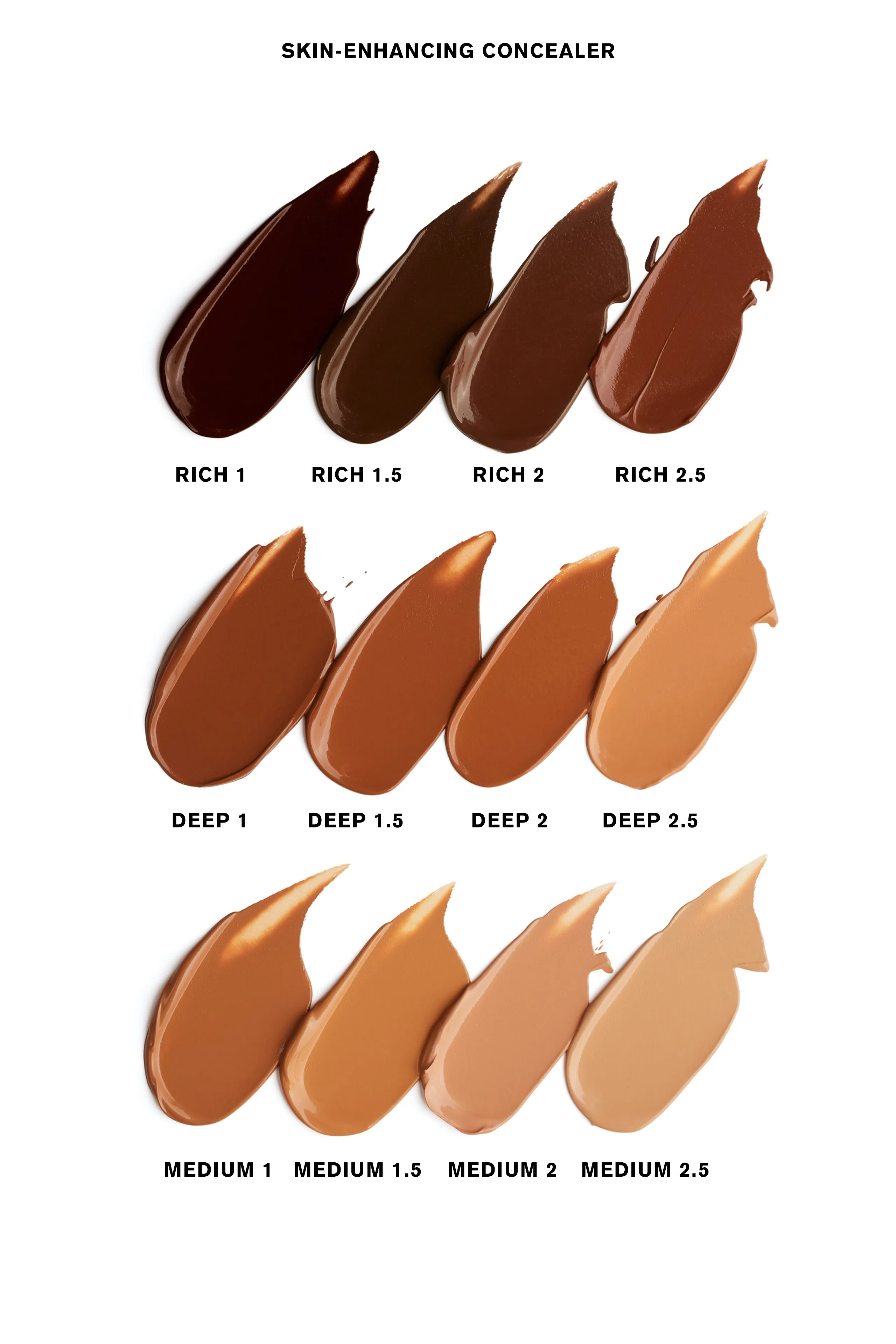 The Complexion Set - Balanced to Dry