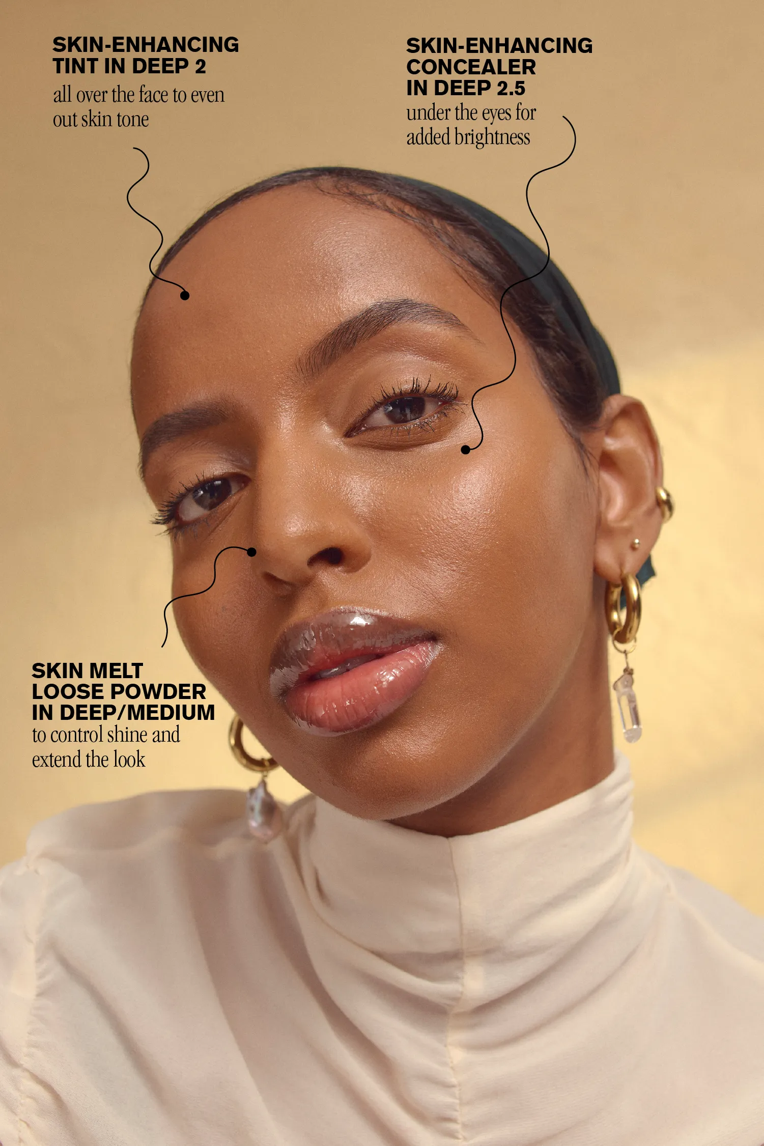 The Complexion Set - Balanced to Dry