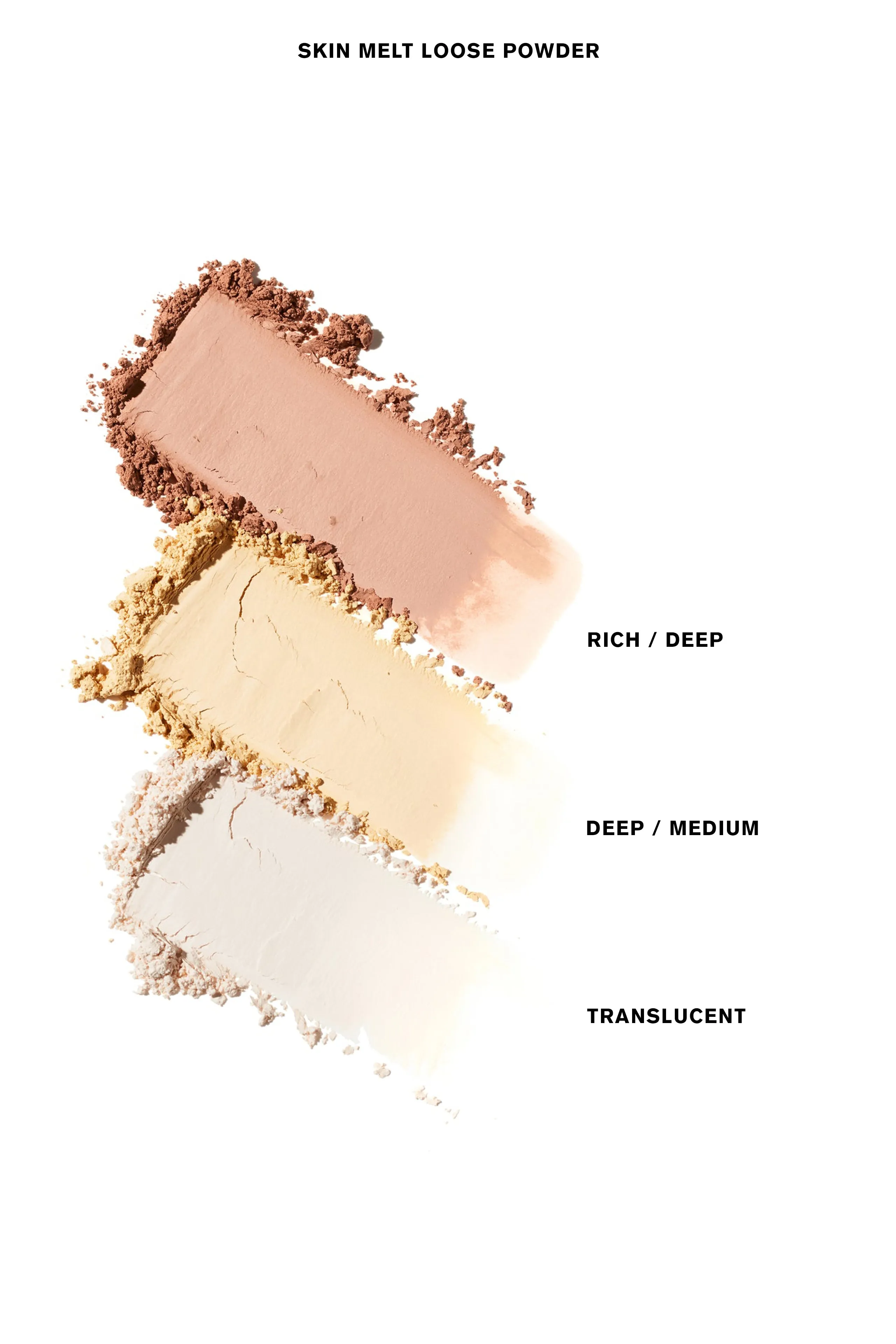 The Complexion Set - Balanced to Dry