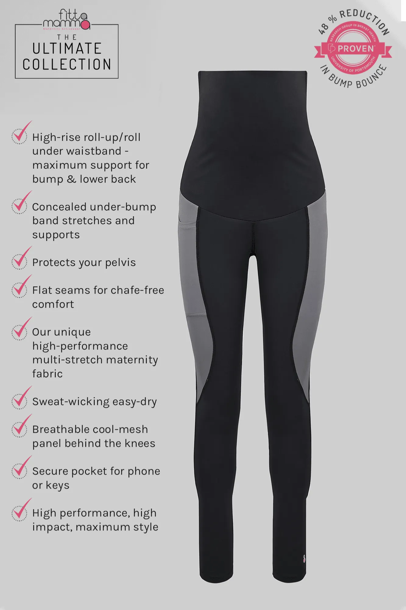 Ultimate  High Impact Maternity Workout Capri Leggings